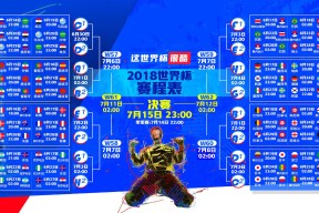 2026国际足联世界杯-三年蛰伏，一鸣惊人！巴特勒神级表现引爆TES主场，粉丝高呼这就是天命！